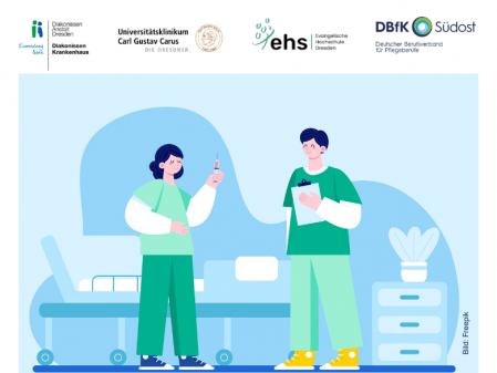 7. Mai: 4. Praxisanleitungstag Dresden